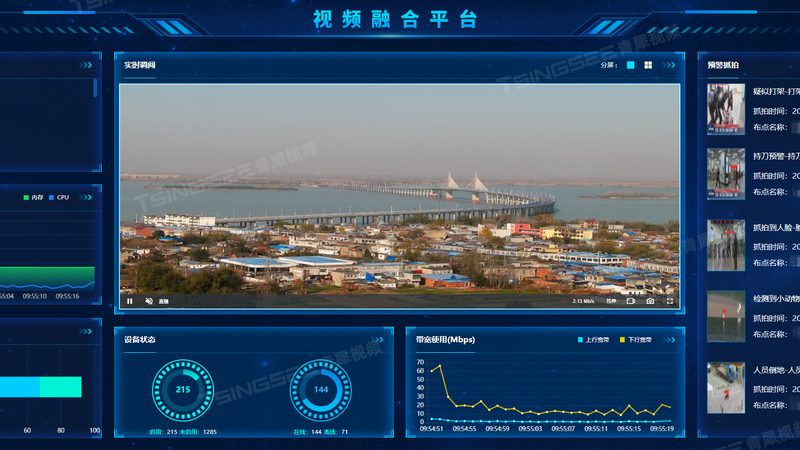 远程视频监控方案：如何根据需求精准选型**